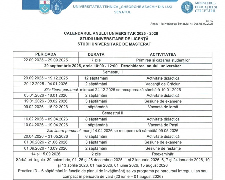 Structură an universitar 2025-2026